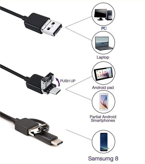 Эндоскоп 3 в 1, USB, Micro USB, Type-C, 2 м, жесткий кабель, 300000 пикселей, водонепроницаемый, для автомобилей и домашнего использования - фото 2