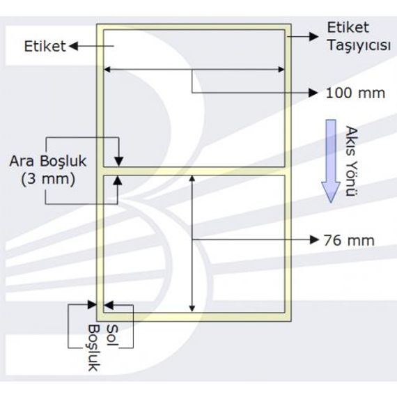 Etiket 100Mmx76Mm (Tek Kolonda 1Li) Toplam 570Ad