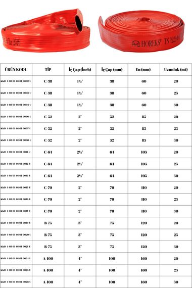 3" İÇİ DIŞI KAPLAMALI KIRMIZI 30 METRE YANGIN HORTUMU TS 9222 SERTİFİKALI TdrTr - fotoğraf 3