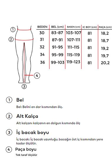 Erkek Siyah Renk Straight Fit %100 Koton Denim - fotoğraf 4