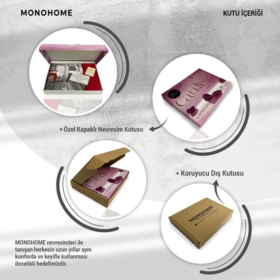 طقم غطاء لحاف MonoHome مزدوج 3D قطن ساتان ملون ريش - صورة 5