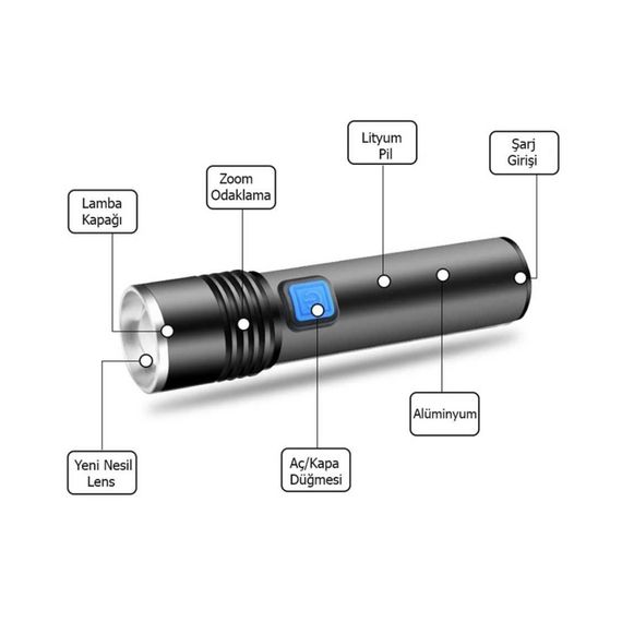 Мини профессиональный мощный аккумуляторный фонарь Watton WT-015, 11 см, белый свет, алюминий, 3 режима, зарядка USB, дальность 150-200 м - фото 3